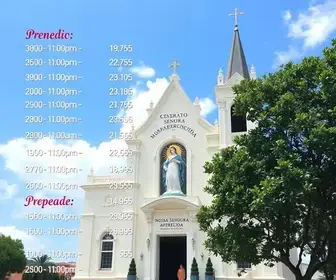 feriado de Nossa Senhora Aparecida